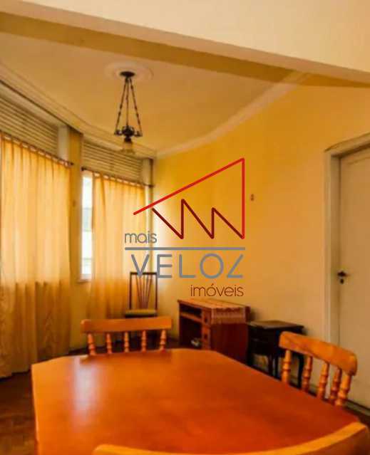 Apartamento em Copacabana
