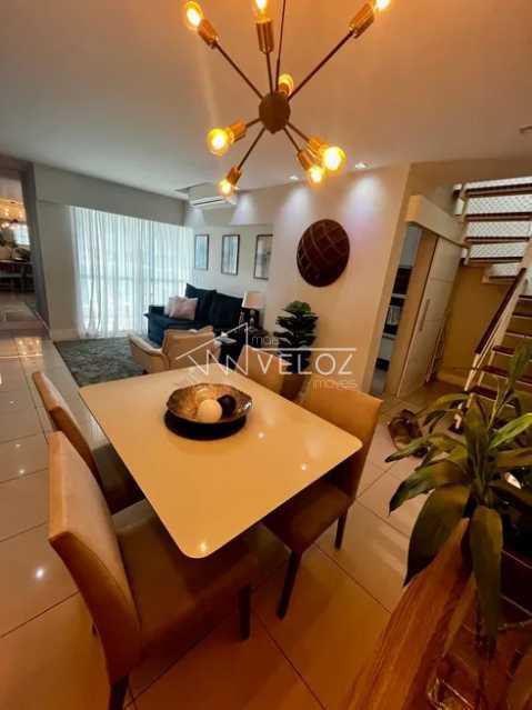 Cobertura - Duplex / Residencial / Barra da Tijuca