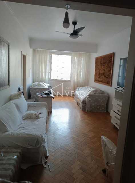 Apartamento em Copacabana
