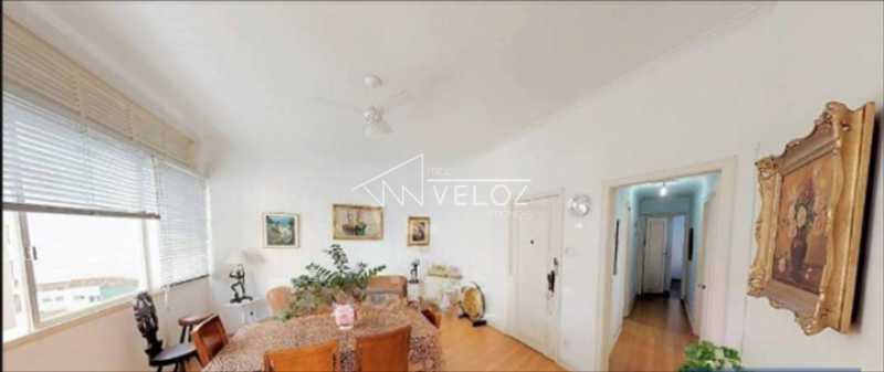Apartamento em Copacabana