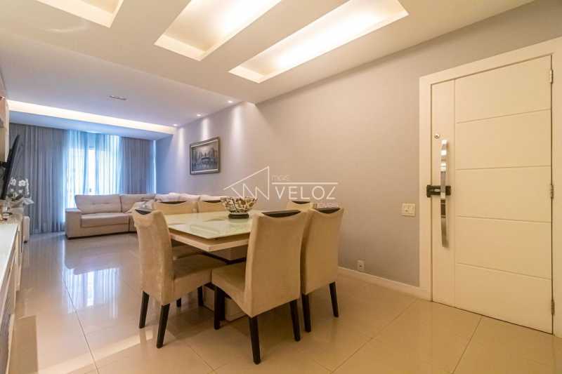 Apartamento em Copacabana