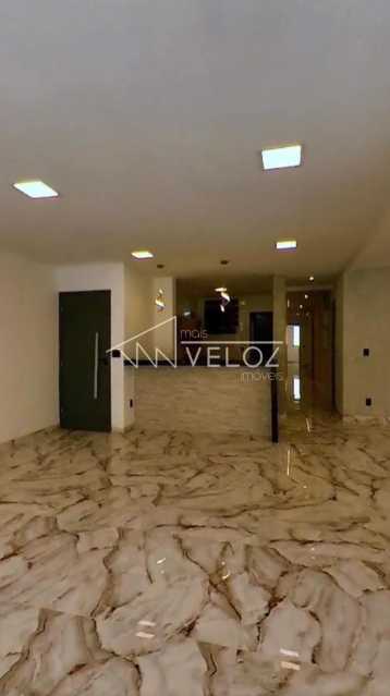 Apartamento em Copacabana