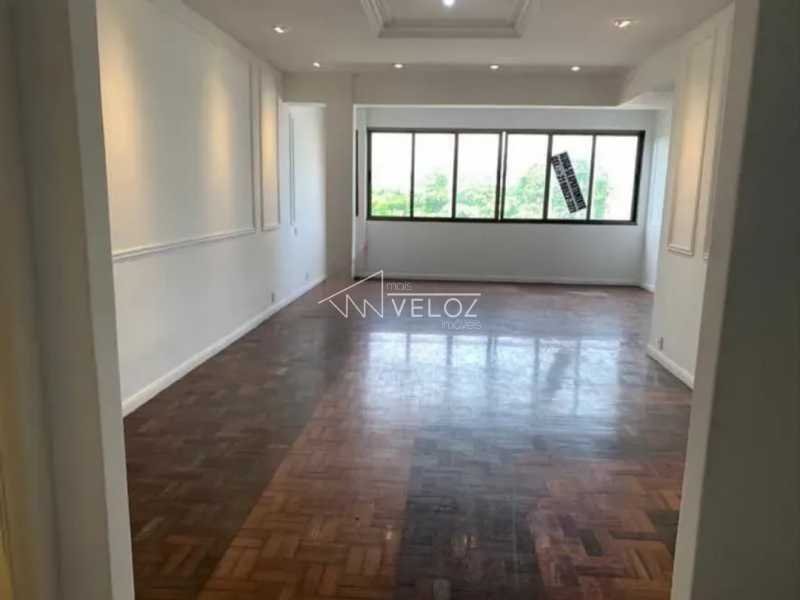 Apartamento em Copacabana
