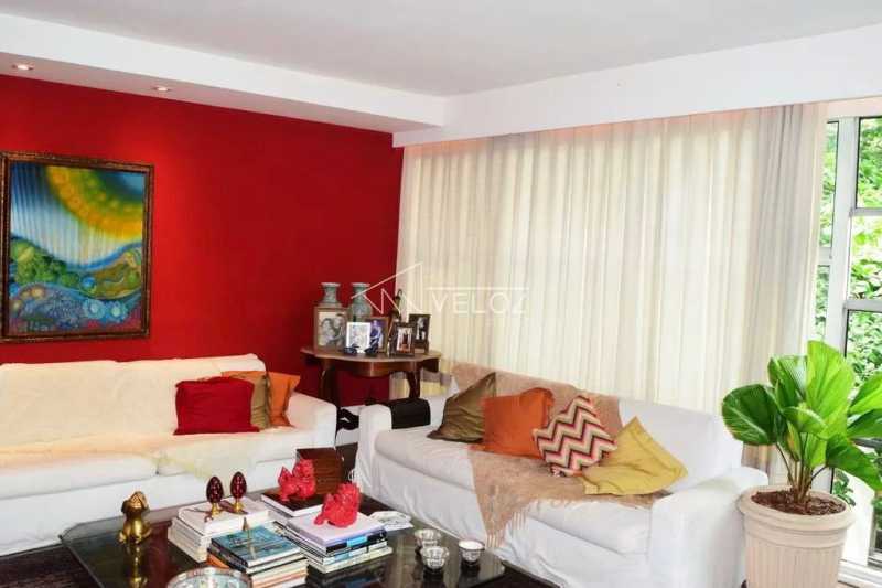 Apartamento em Copacabana