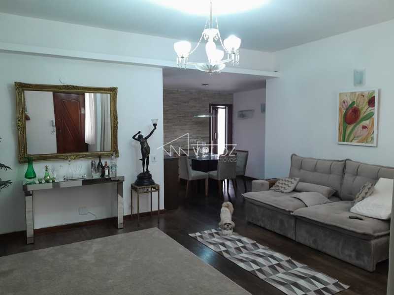 Apartamento em Ipanema