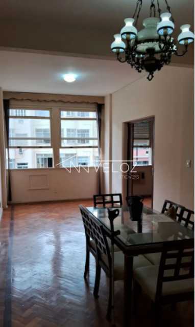 Apartamento em Copacabana