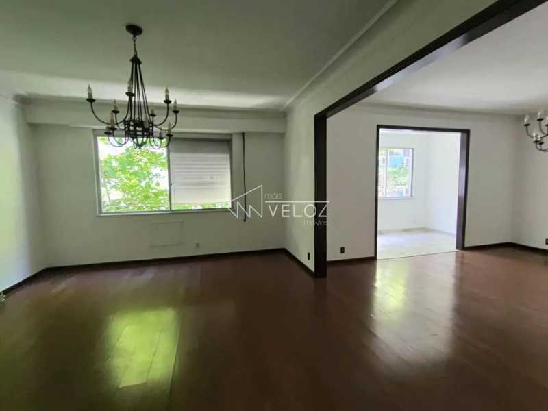 Apartamento em Copacabana