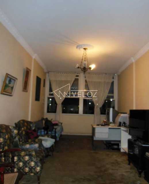 Apartamento em Copacabana