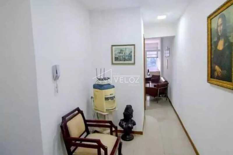 Apartamento em Copacabana