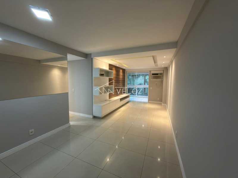 Apartamento em Botafogo