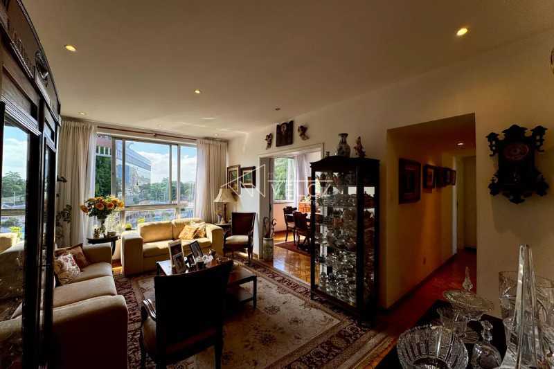 Apartamento em Botafogo