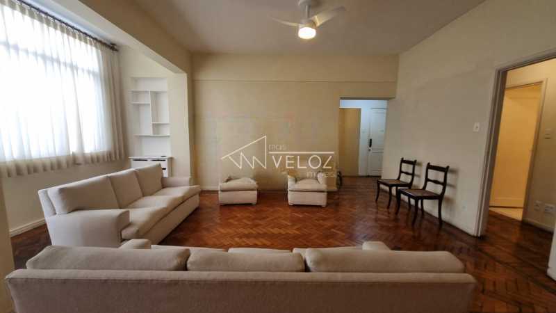 Apartamento em Copacabana