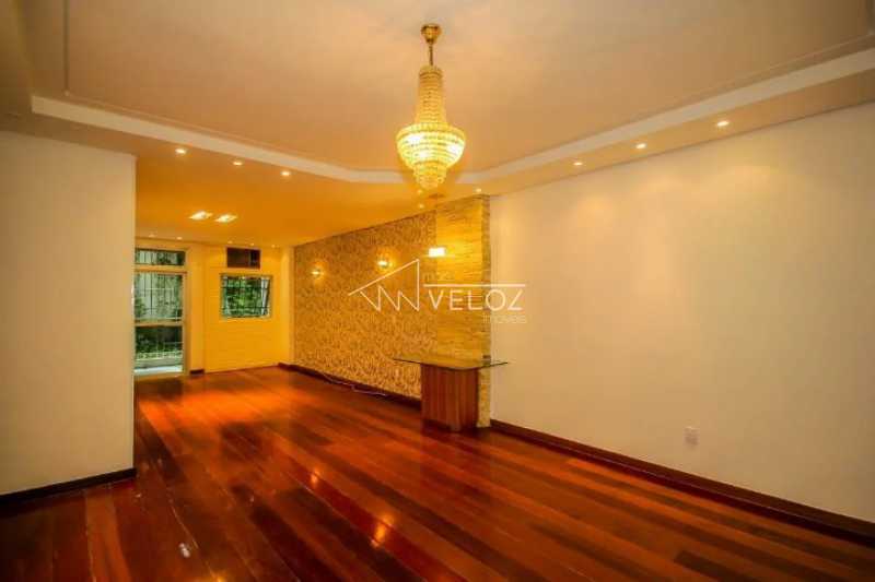 Apartamento em Copacabana