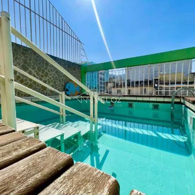 Apartamento Triplex em Copacabana com Piscina