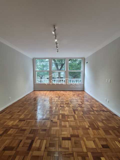 Apartamento em Copacabana