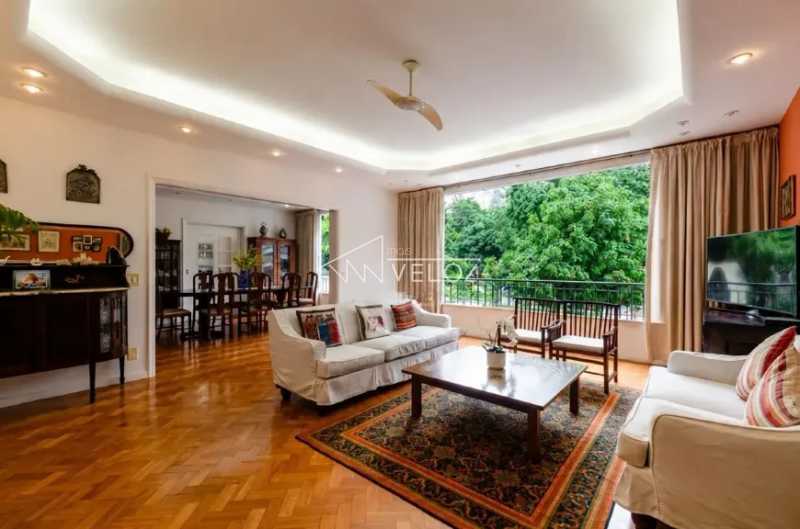 Apartamento em Copacabana