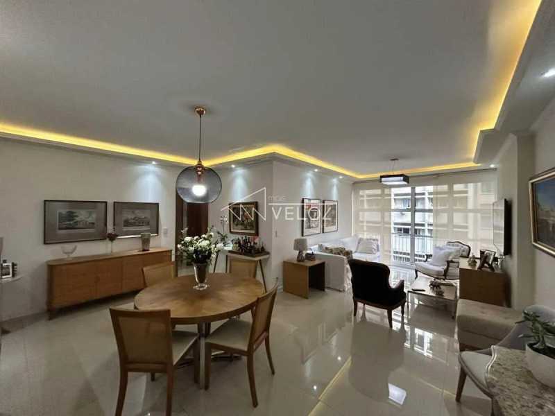 Apartamento em Copacabana